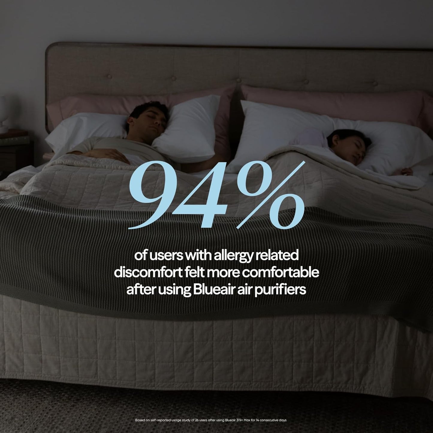 BLUEAIR Air Purifiers for Large Rooms, Cleans 3,048 Sqft In One Hour, HEPASilent Smart Air Cleaner For Home, Pets, Allergies, Virus, Dust, Mold, Smoke - Blue Pure 211i Max